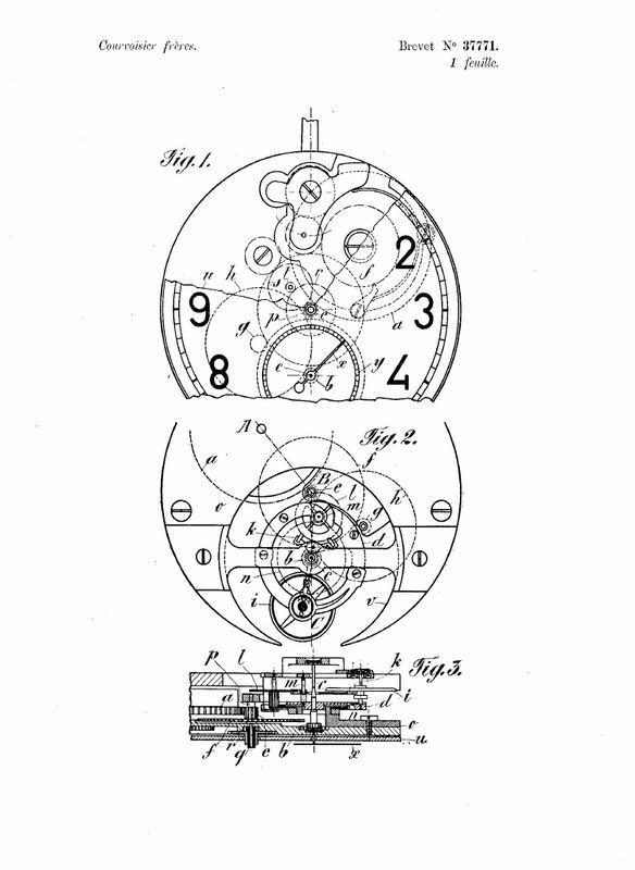 Patent drawings of a tourbillon watch movement, Swiss patent 37771, 1906